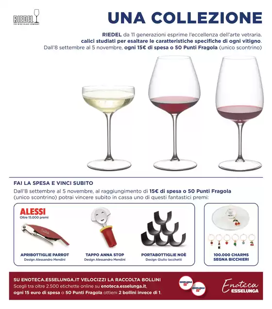 Ogni vino ha il suo calice