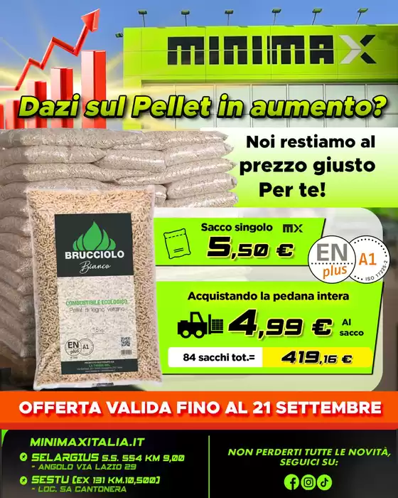 Dazi sul pellet in aumento?