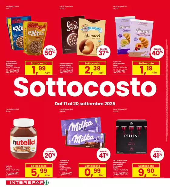 Sottocosto