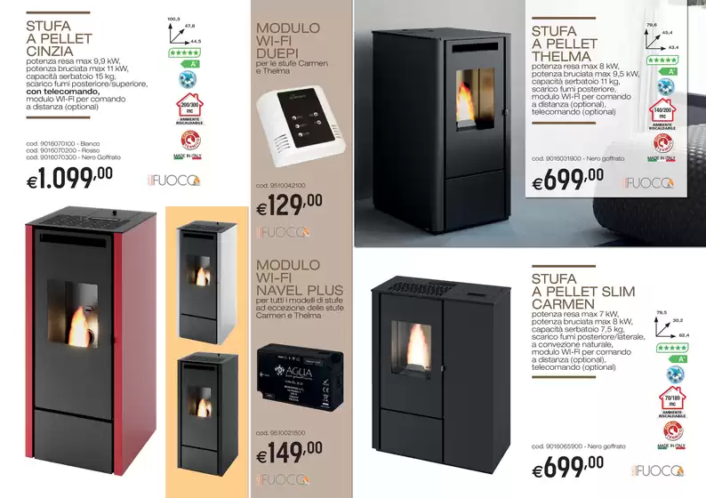 Stufe a pellet