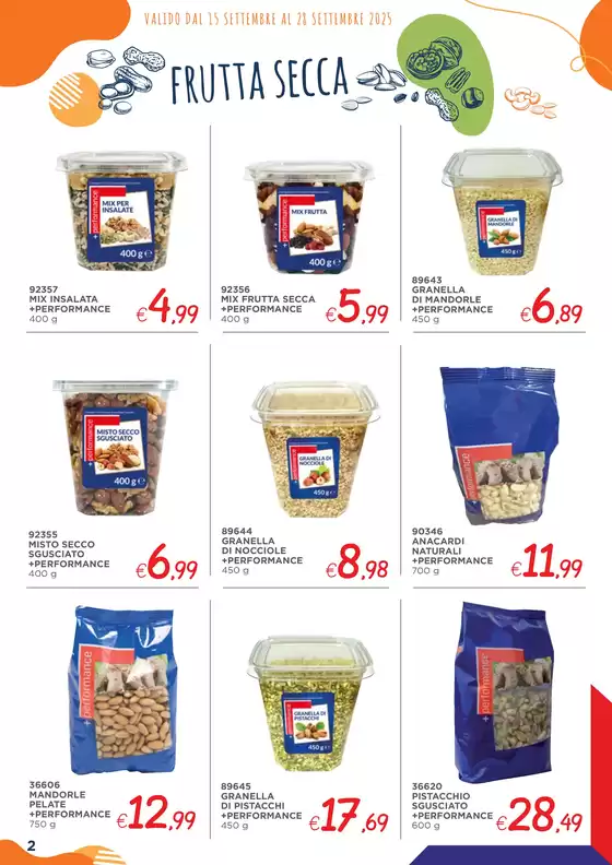 Zona per te! Prodotti a marchio