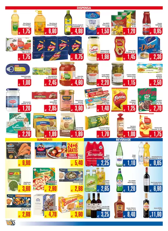 Vero risparmio