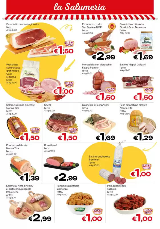 Prezzi tondi