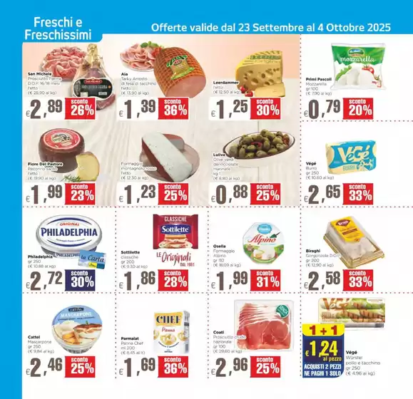 1+1 Cogli il Risparmio!