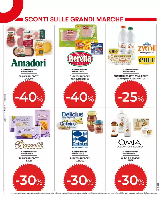 Dal 25 Settembre all’8 Ottobre 2025