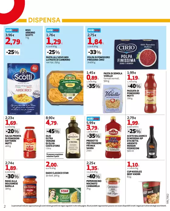Dal 25 Settembre all’8 Ottobre 2025