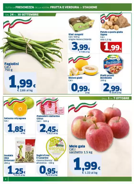 ABC della qualità