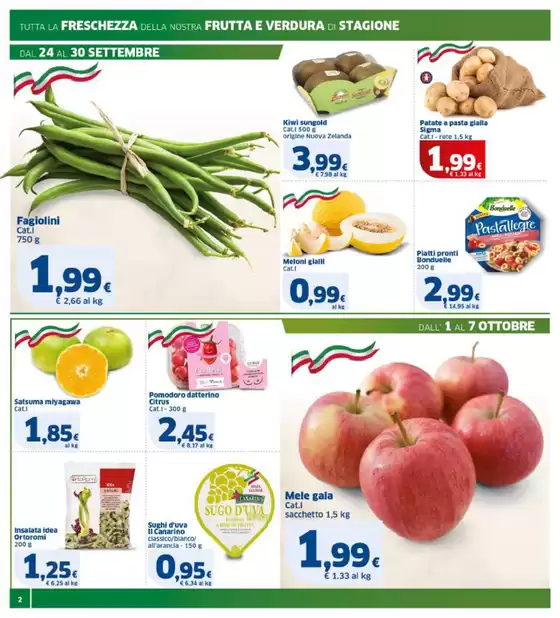ABC della qualità