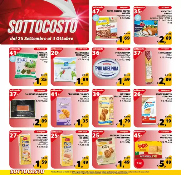 Sottocosto