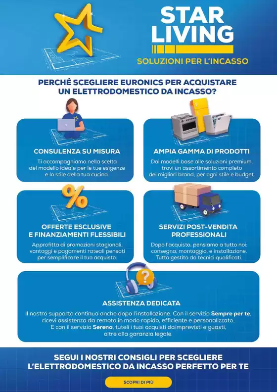 Speciale incasso