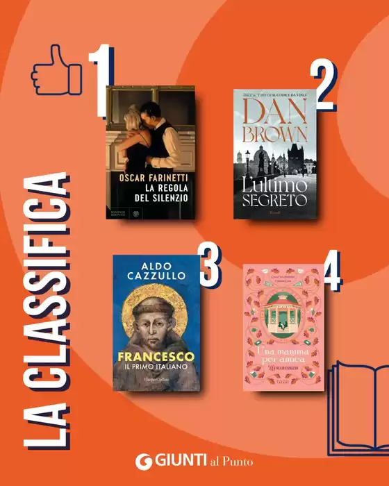 La classifica