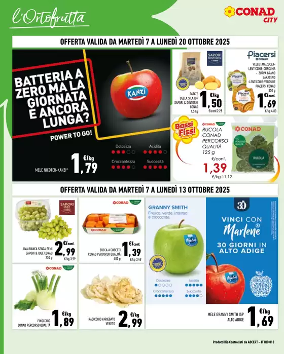 Prezzi a pezzi