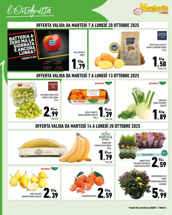 Prezzi a pezzi 