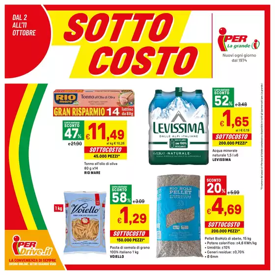 Sottocosto