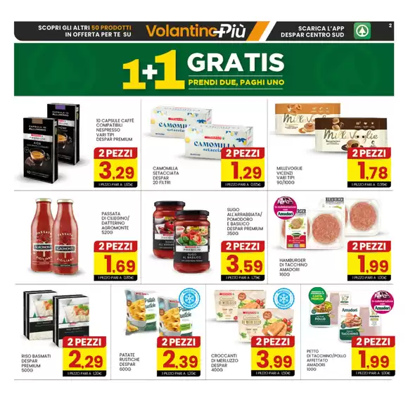 Nuova apertura