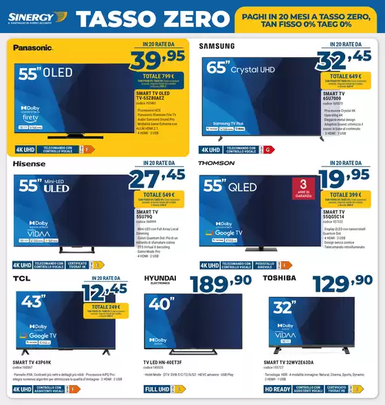 ALTA TECNOLOGIA, ZERO PENSIERI TASSO ZERO