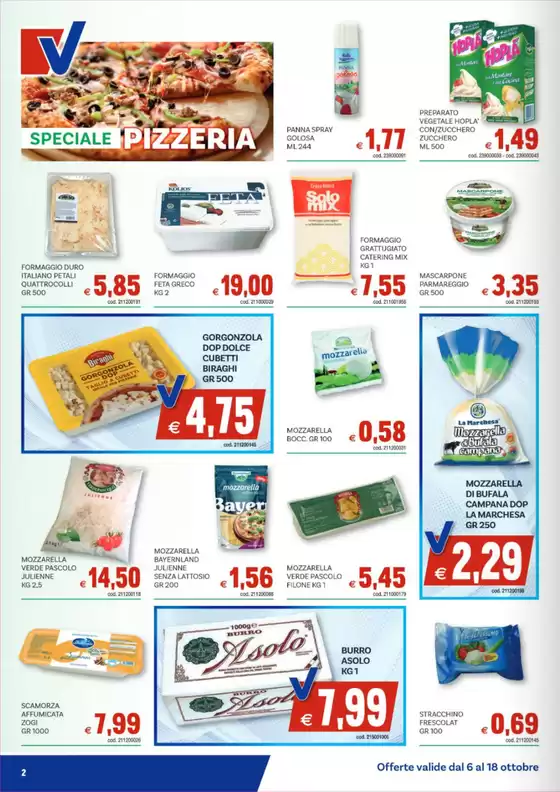 Guida alle offerte