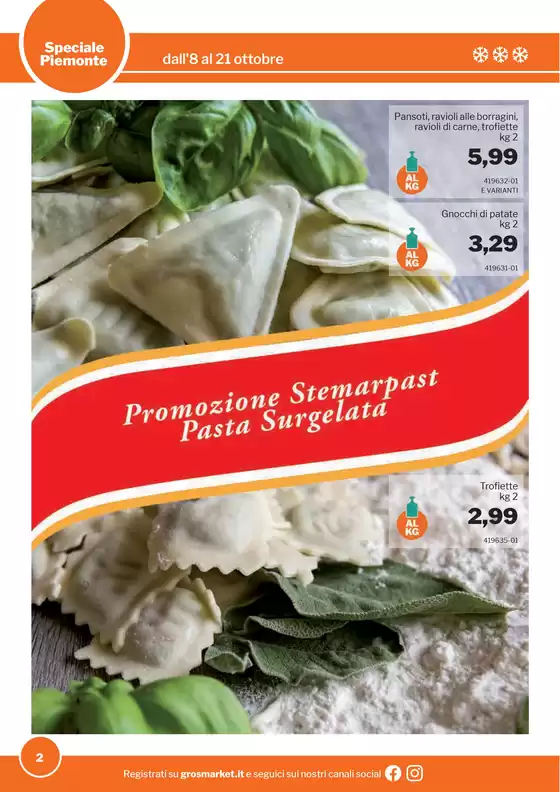 PIEMONTE Sp Regionali 21 2025