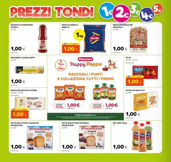 Prezzi tondi