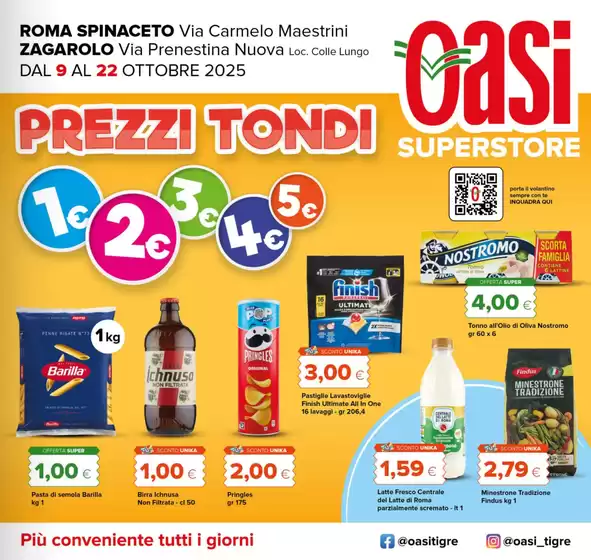Prezzi tondi