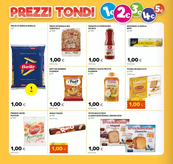 Prezzi tondi