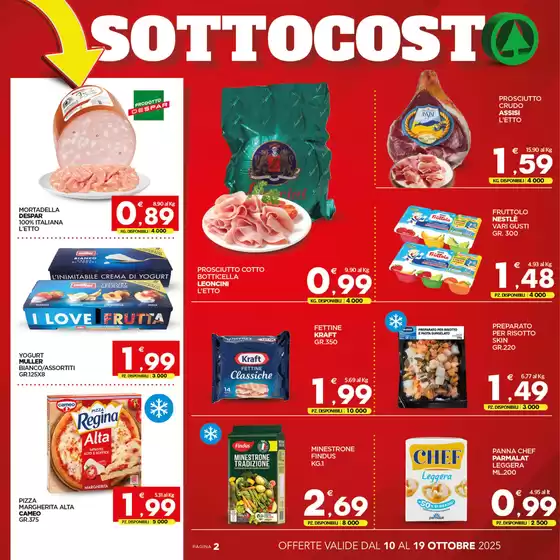Sottocosto ragusano 