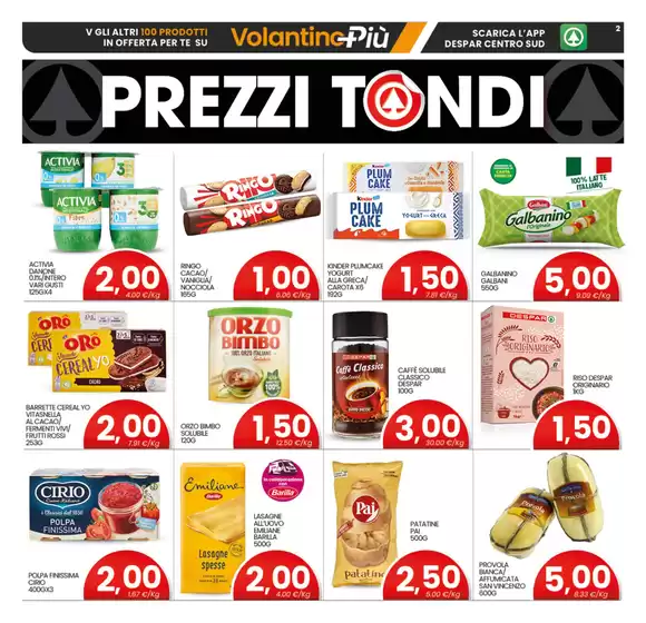 Prezzi tondi