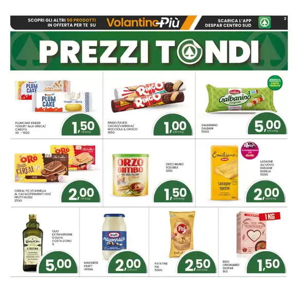 Prezzi tondi