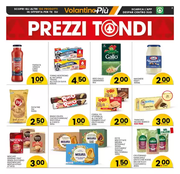 Prezzi tondi