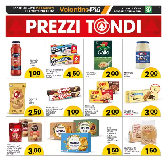 Prezzi tondi