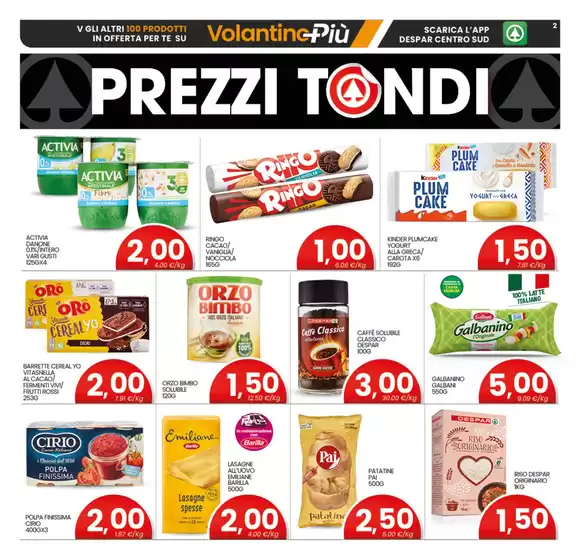 Prezzi tondi