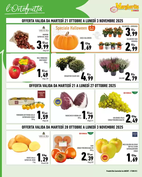 Prezzi a pezzi 