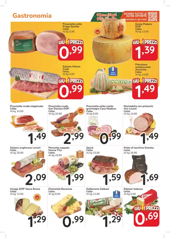 Giu i prezzi