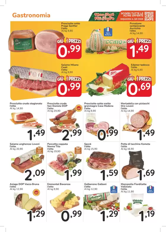 Giu i prezzi