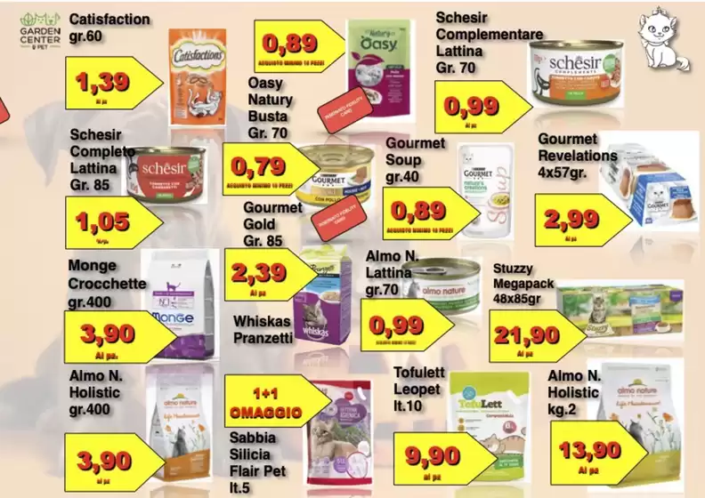 Sconto del 25%