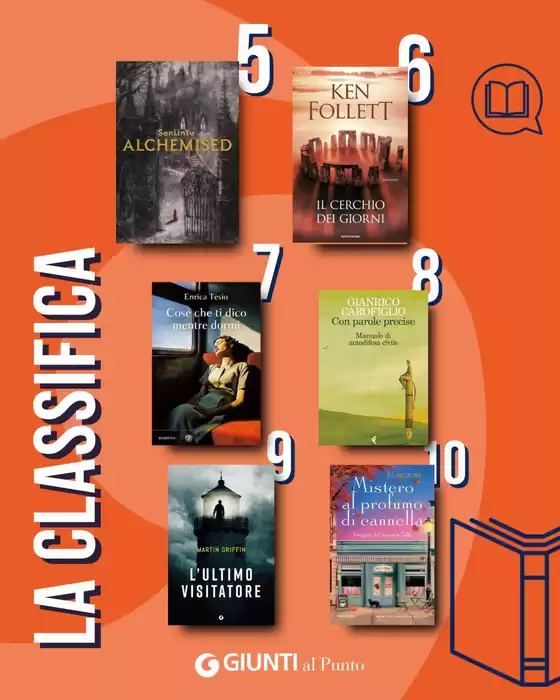 La classifica