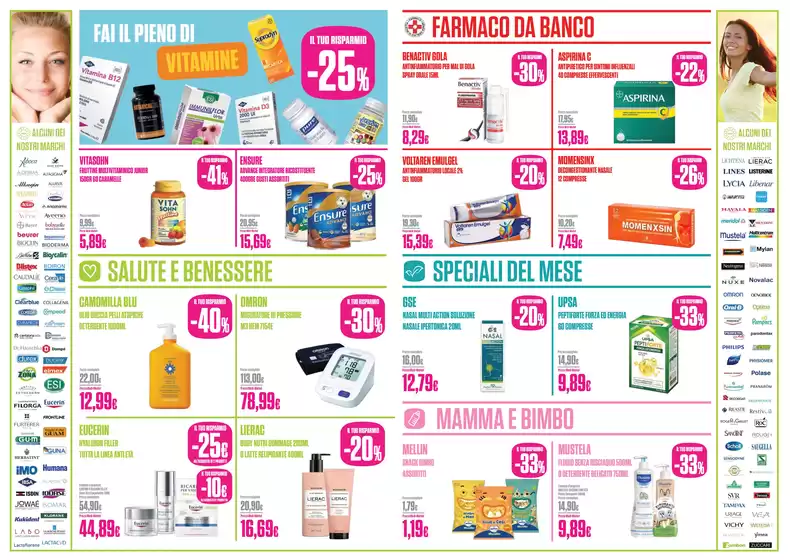 Prezzo-Scelta-Consiglio