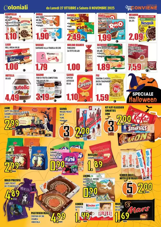 La spesa che conviene