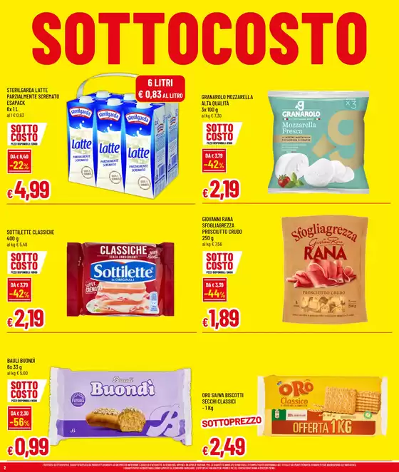 Sottocosto