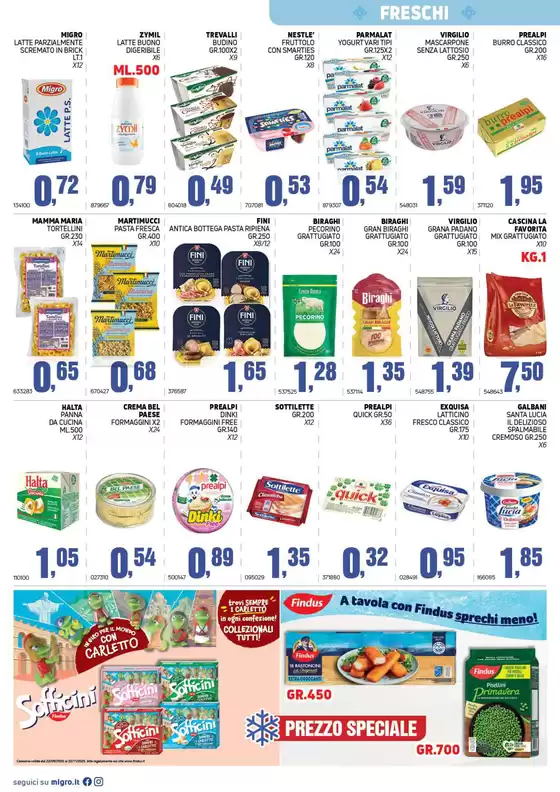 IL PREZZO LO SCEGLI TU