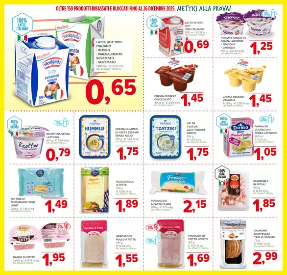 Oltre 150 nuovi prodotti