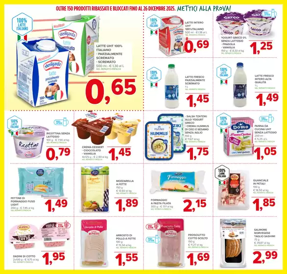 Oltre 150 nuovi prodotti