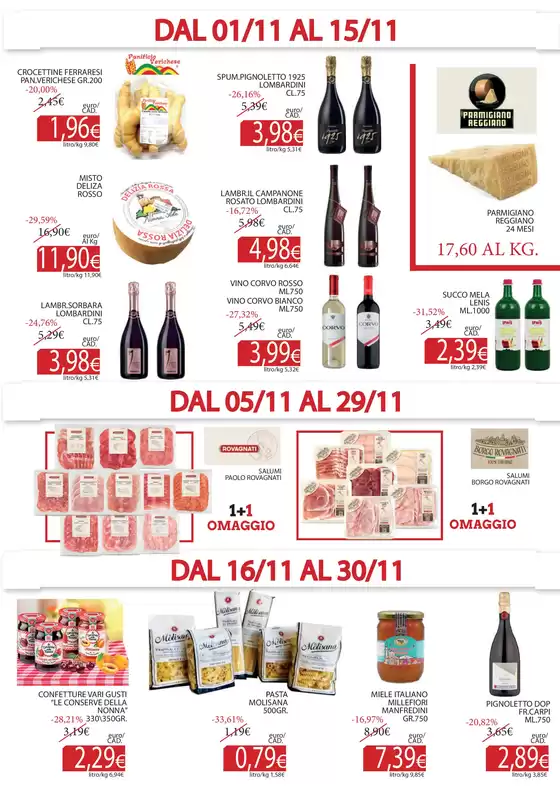 Alta qualita sempre conveniente