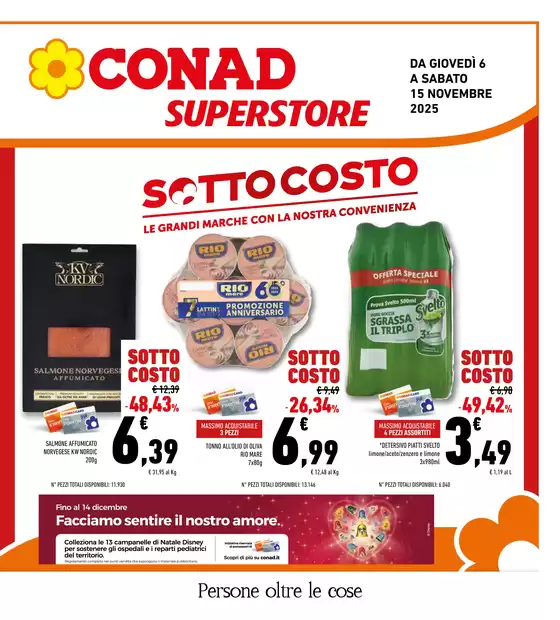 Sottocosto