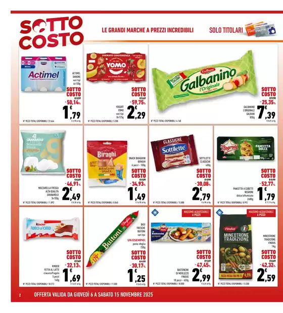 Sottocosto