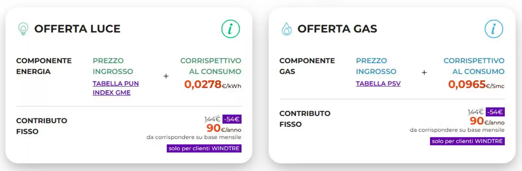 Volantino WindTre | Offerte esclusive  | 2025-11-04T00:00:00.000Z - 2025-12-31T00:00:00.000Z