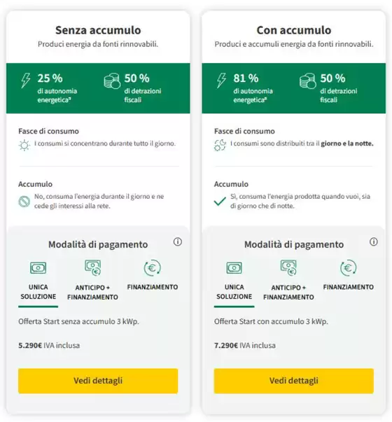 Volantino Eni Plenitude a Taormina | Pannelli Fotovoltaici | 2025-11-05T00:00:00.000Z - 2025-12-19T00:00:00.000Z