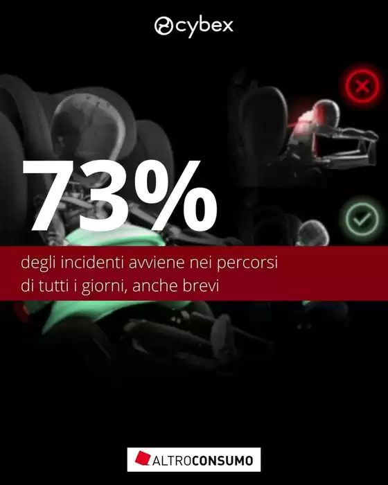 Volantino Ok Bimbo | Ampia selezione di offerte | 2025-11-17T00:00:00.000Z - 2025-12-01T00:00:00.000Z