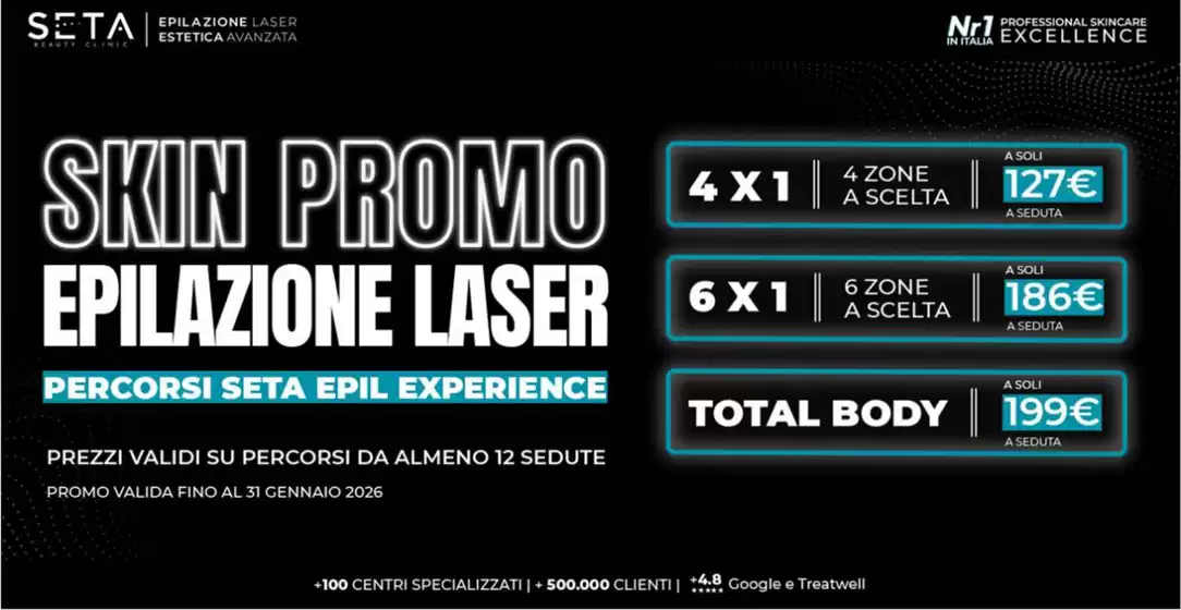 Volantino Seta Beauty a Fabbrico | Skin Promo  | 2026-01-28T00:00:00.000Z - 2026-01-31T00:00:00.000Z