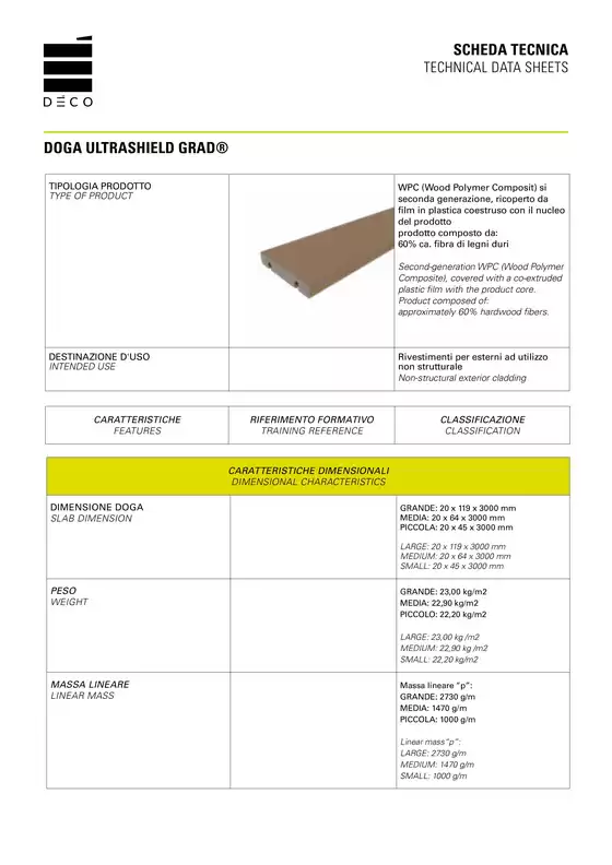 Volantino Deco Decking a Trecate | Offerte Deco Decking | 2026-03-12T00:00:00.000Z - 2026-03-26T00:00:00.000Z